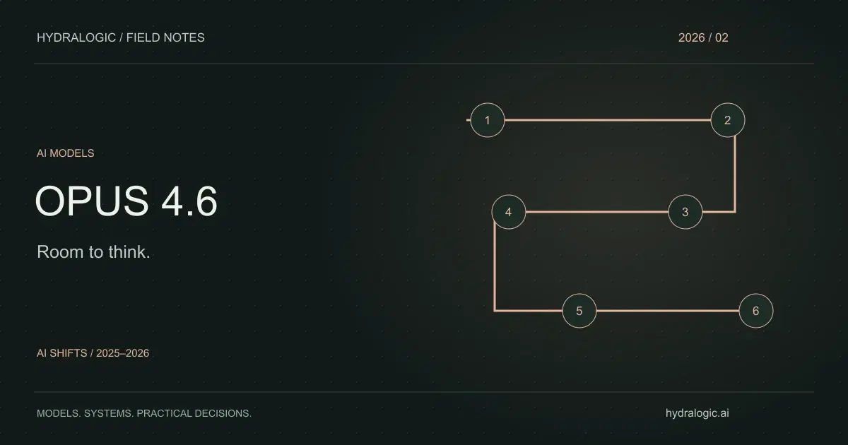 An original illustration of a long workflow divided into visible review checkpoints.