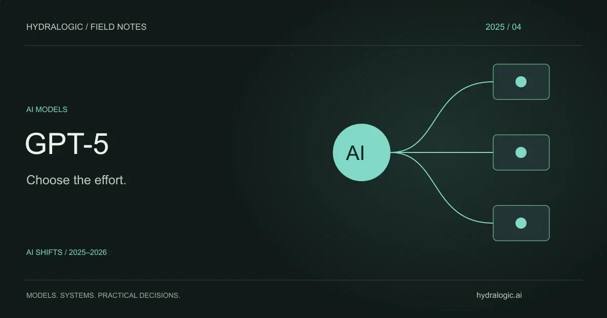 An original illustration of a request branching into short and deeper reasoning paths.